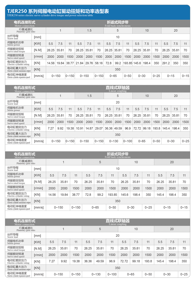 TJER250直線(xiàn)/折返電動(dòng)缸