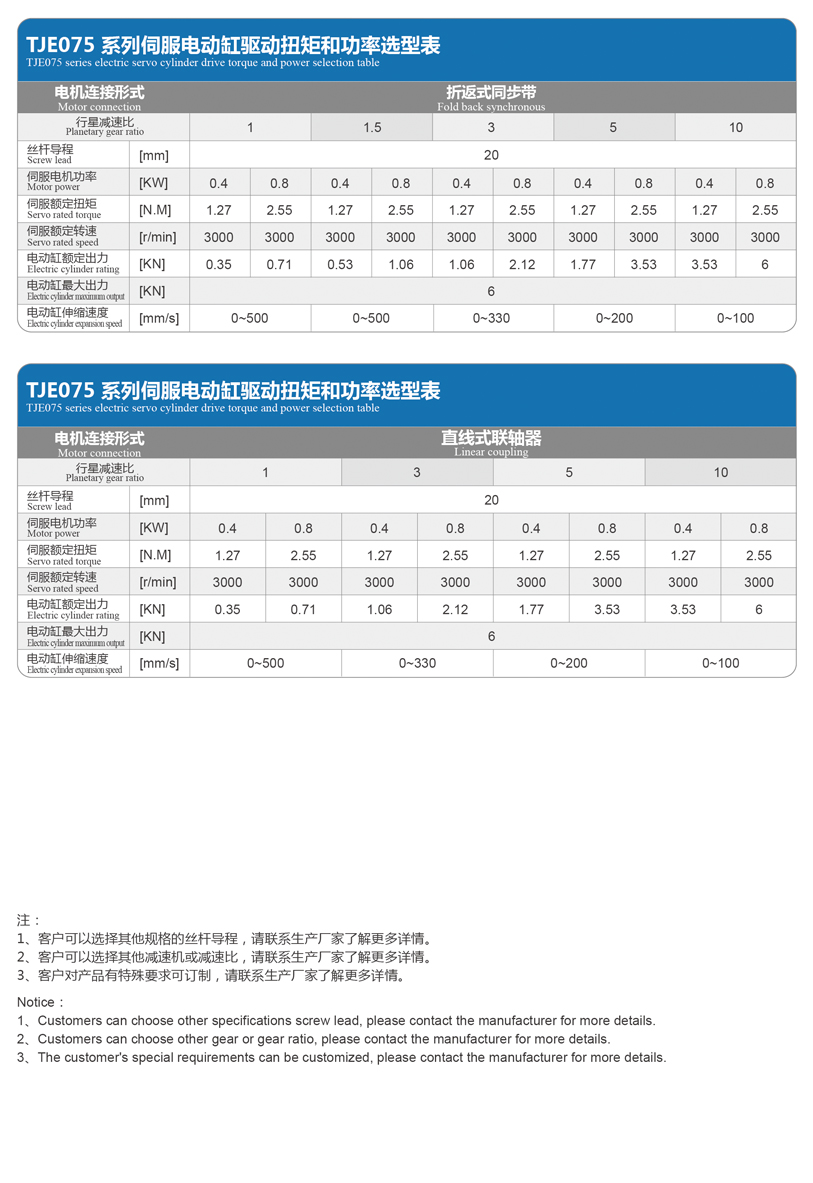 TJE075直線(xiàn)/折返電動(dòng)缸