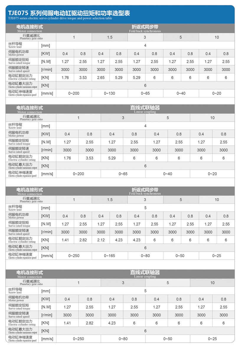 TJE075直線(xiàn)/折返電動(dòng)缸