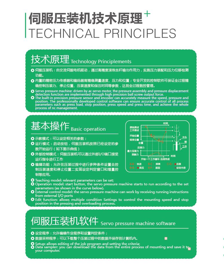 電腦式伺服壓裝機(jī)