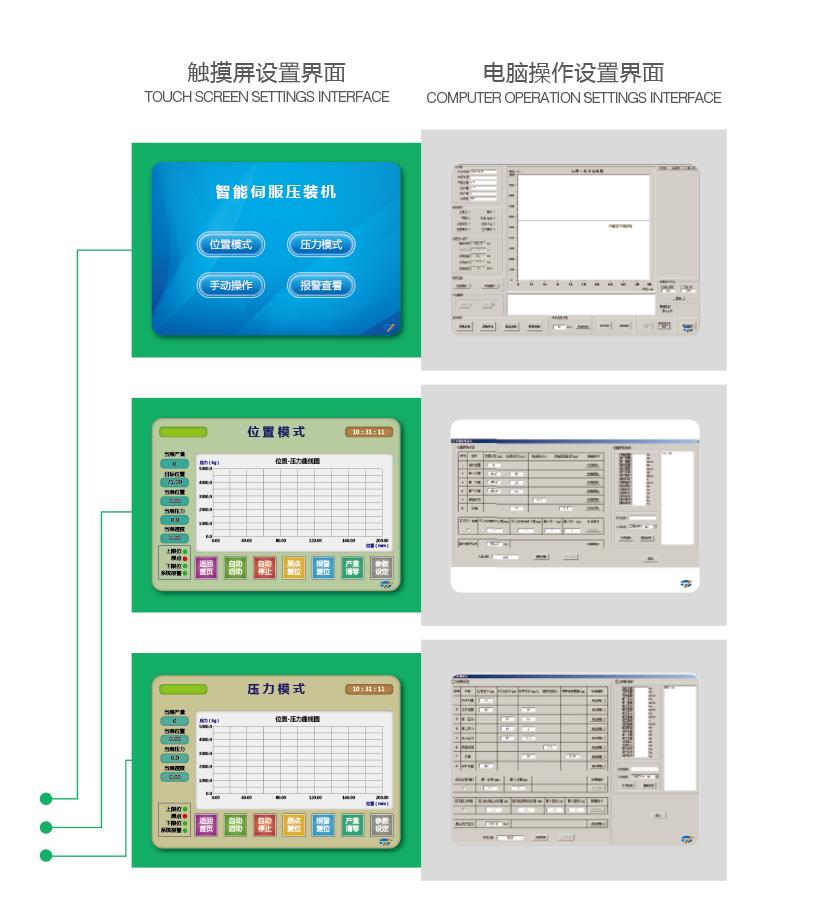 電腦式伺服壓裝機(jī)