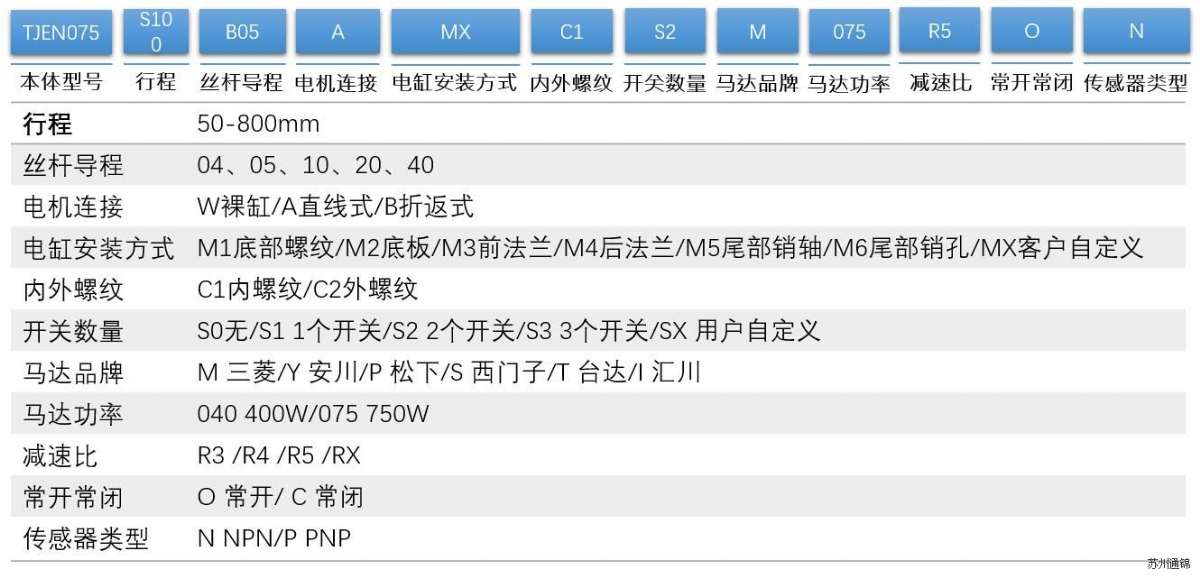 TJEN075直線/折返電動(dòng)缸